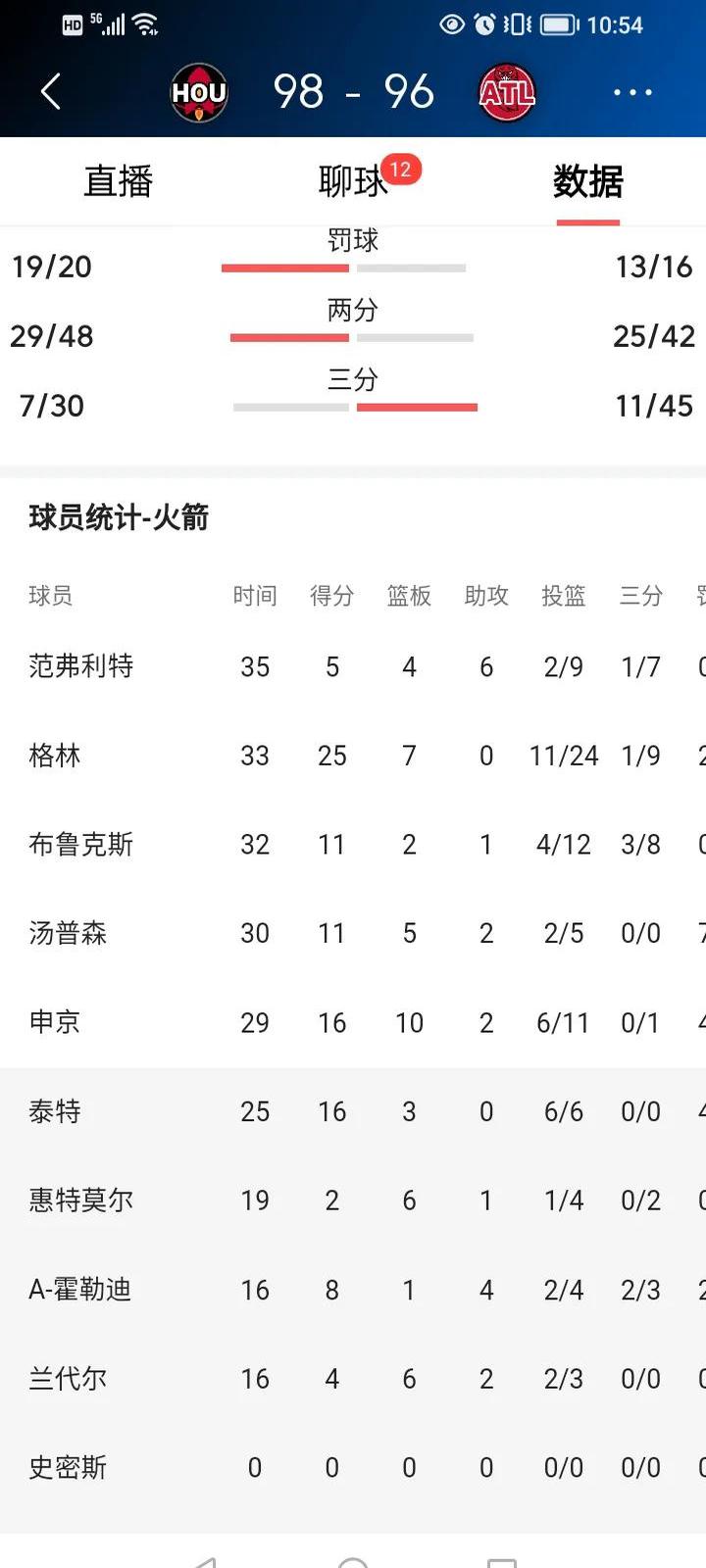 里程碑夜!北京首钢造点机会,NBA季后赛冲刺阶段刷纪录,球迷炸锅,球探报告显示潜力的简单介绍 里程碑夜!北京首钢造点机会,NBA季后赛冲刺阶段刷纪录,球迷炸锅,球探报告显示潜力的简单介绍